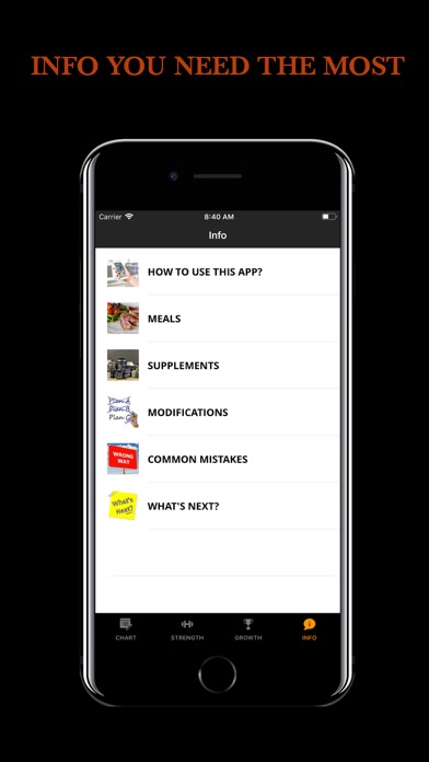 Bigger Men - Gym workouts plan Screenshot