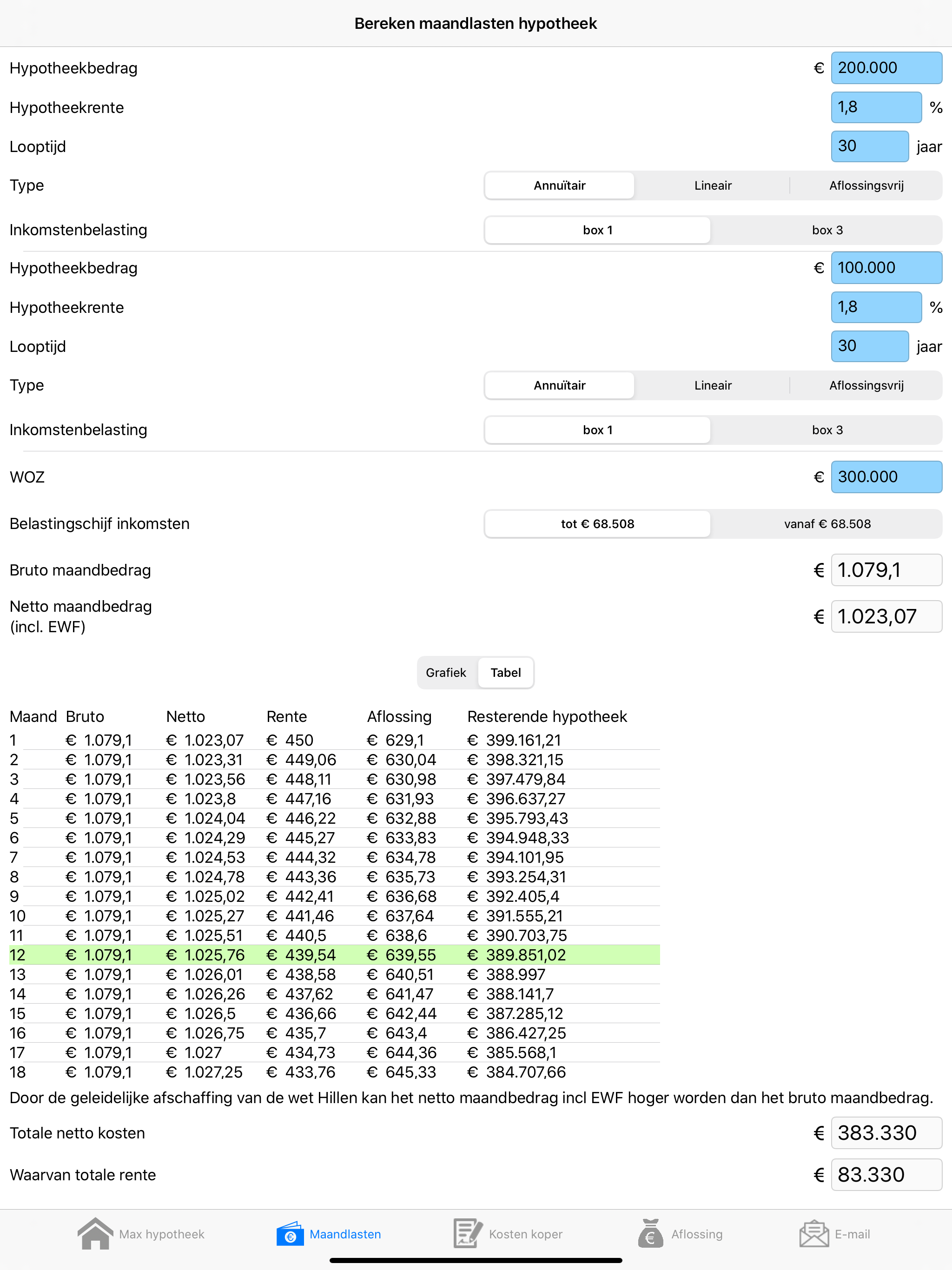 Hypotheek Calculator Pro