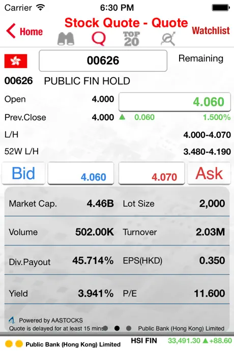 PBHK Stock Trading