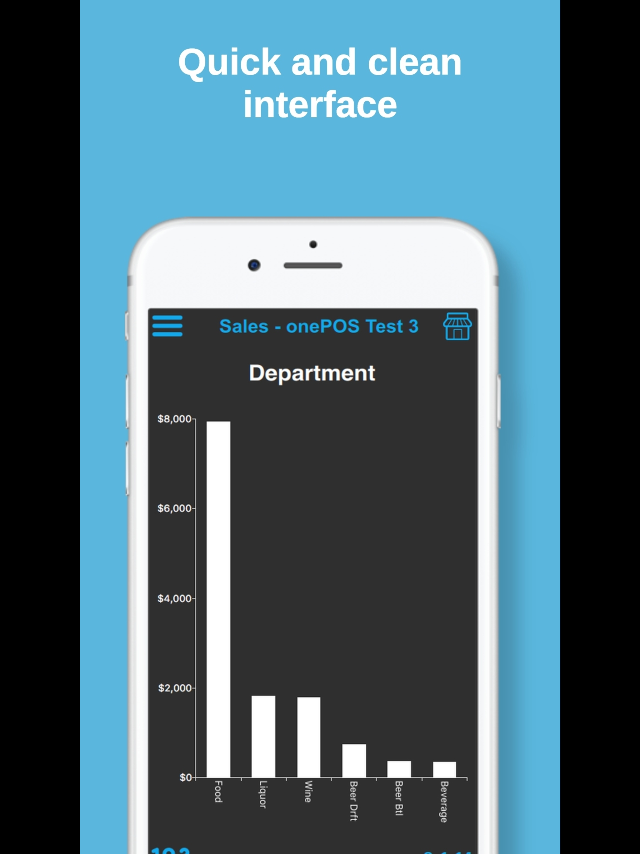 oneConnect2 by onePOS