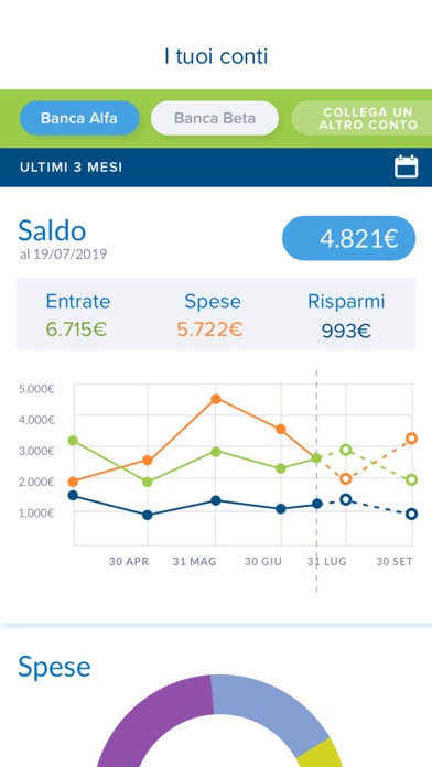 METTINCONTO 365 Screenshot