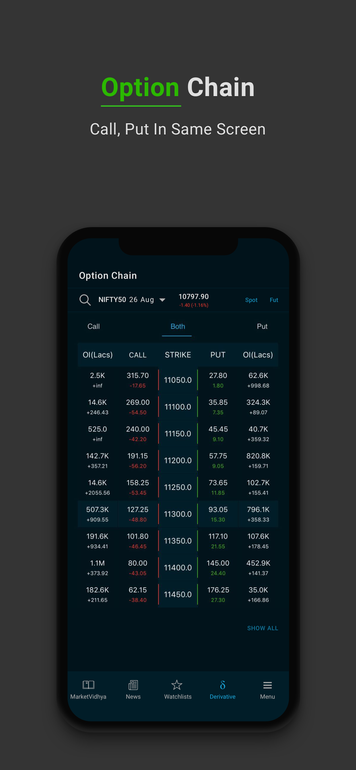 Market Pulse : NSE, MCX & FNO screenshot 3