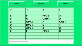 Game screenshot GuitarFret apk
