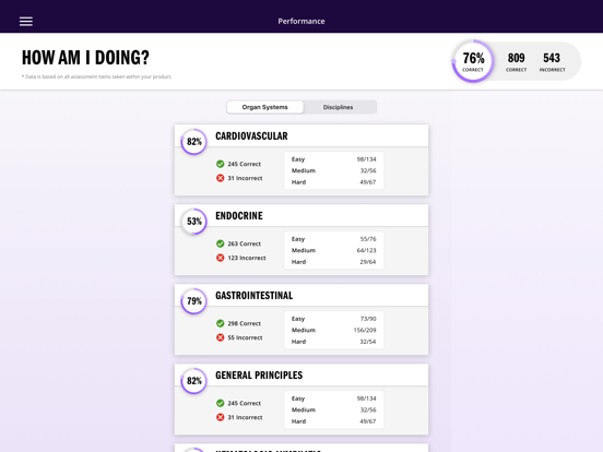 Kaplan Medical iPad screenshot 6 - Education app