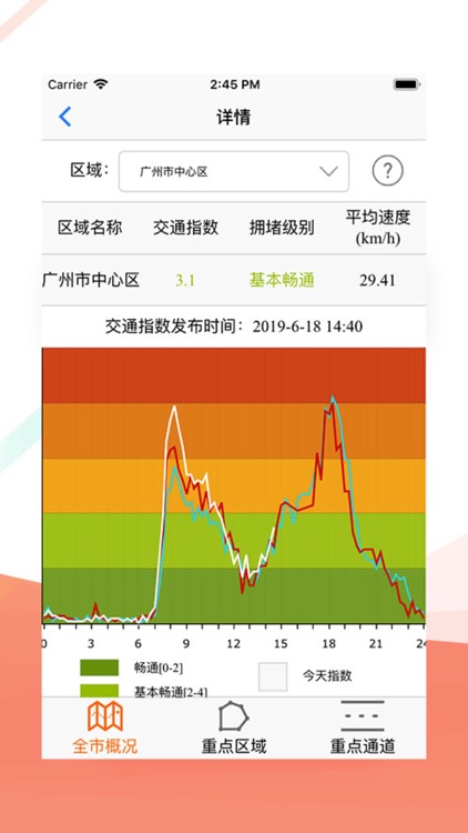 广州·行 screenshot-4