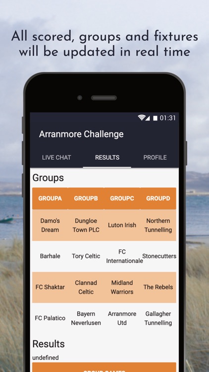 Arranmore Challenge