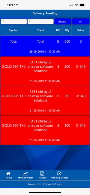 Chirayu Admin(圖6)-速報App