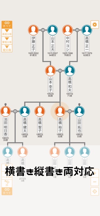 すいすい家系図 スクリーンショット3