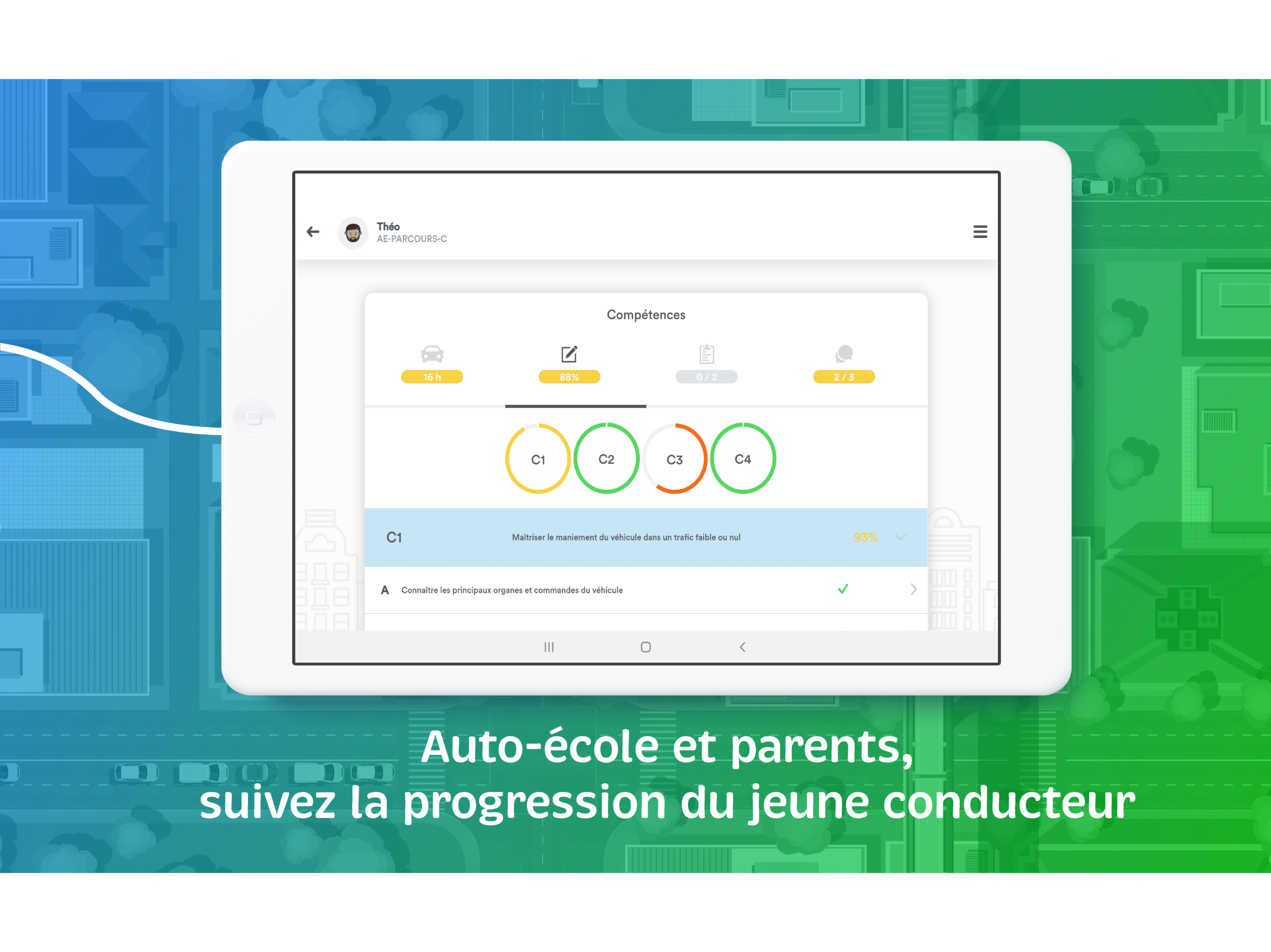 Coach PRO by Parcours Conduite