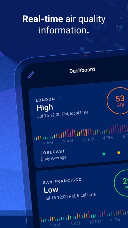 Plume Labs: Air Quality App