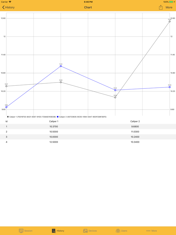 Screenshot #6 pour Microtech Data Systems
