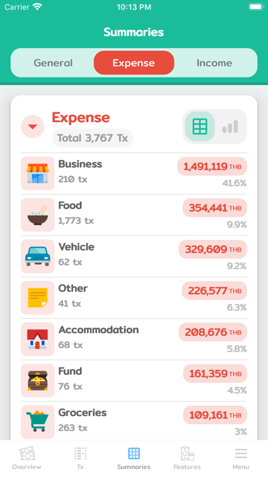 Wallet Story - Expense Manager screenshot 4