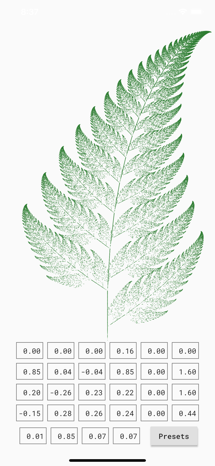 ZP Strange Attractors