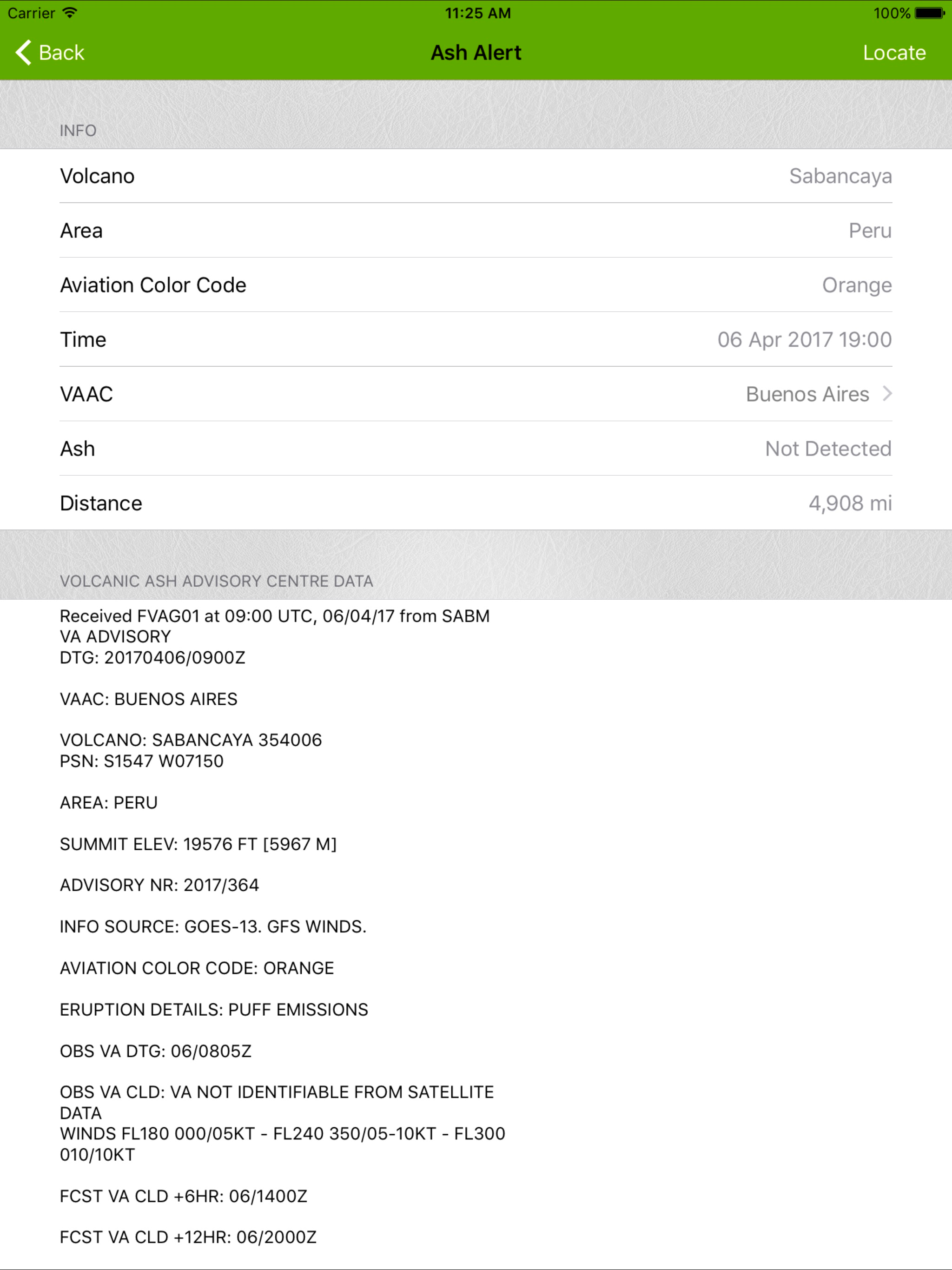 Volcanoes: Map, Alerts & Ash