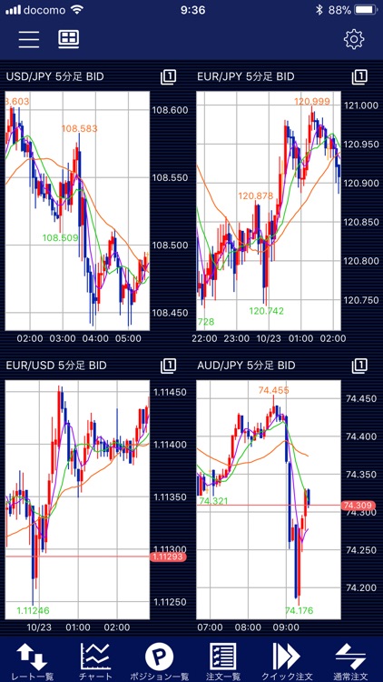 LION FX for iPhone バーチャル screenshot-3