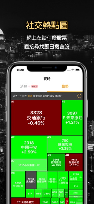 StockChat - 解決你的投資疑惑(圖2)-速報App