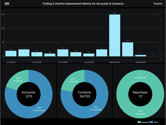 Screenshot #4 pour StoryPulse
