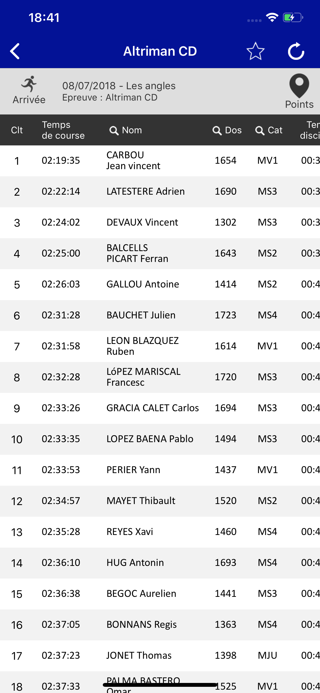 Triathlon Altriman screenshot 3