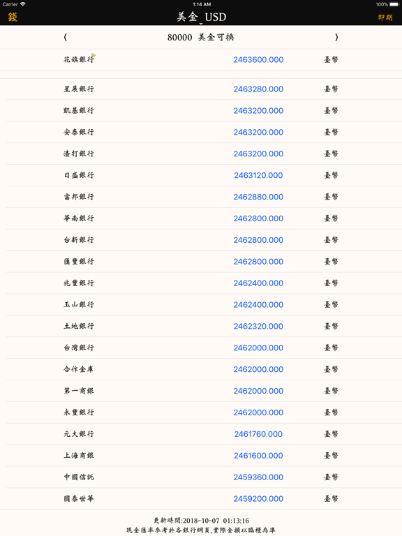 換錢, 哪邊換匯率好？ iPad screenshot 6 - Finance app