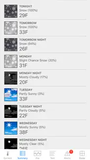 wx for iphone iphone resimleri 2