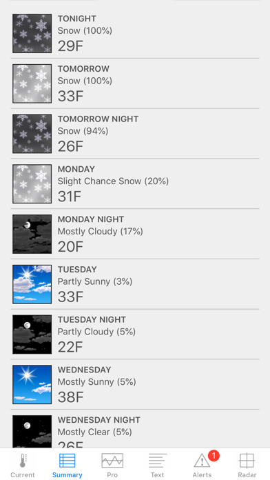 Wx for iPhoneのおすすめ画像2