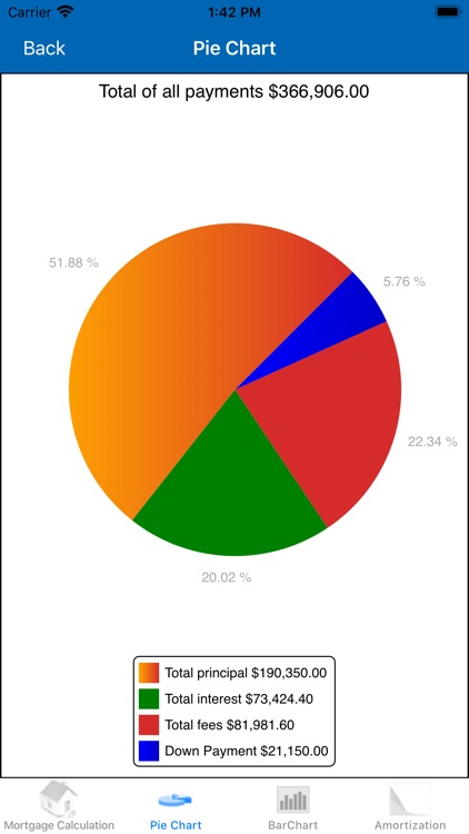 Mortgage + Investment Pro