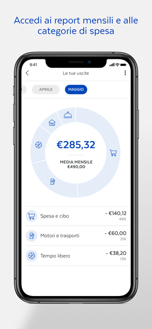 Bancoposta On The App Store