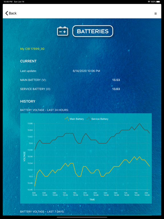 Screenshot #6 pour Connect it Boat Fleet