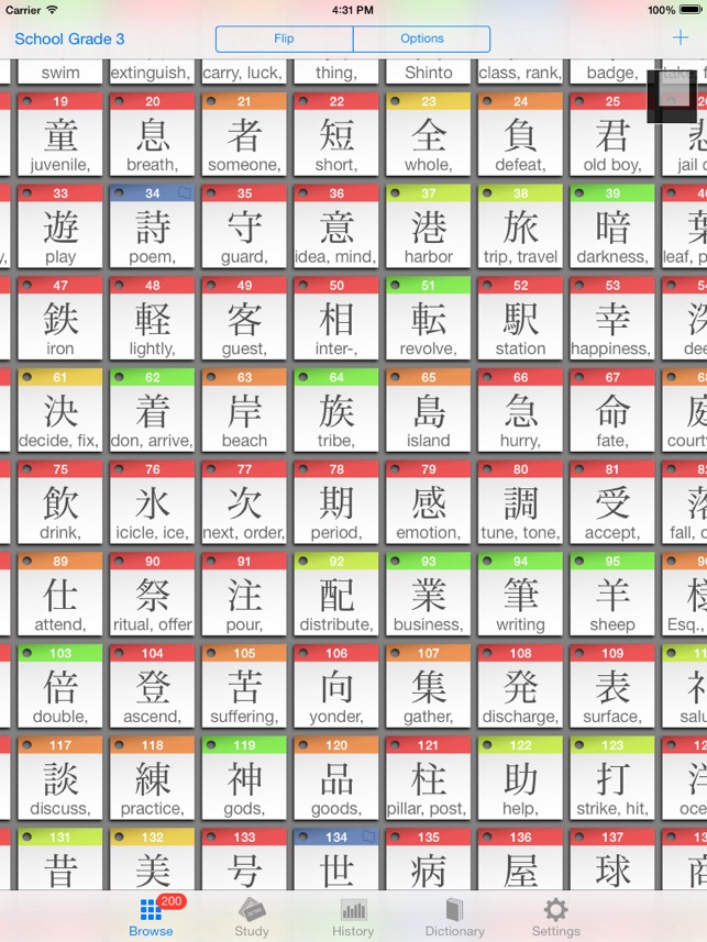 N5 Kanji Chart
