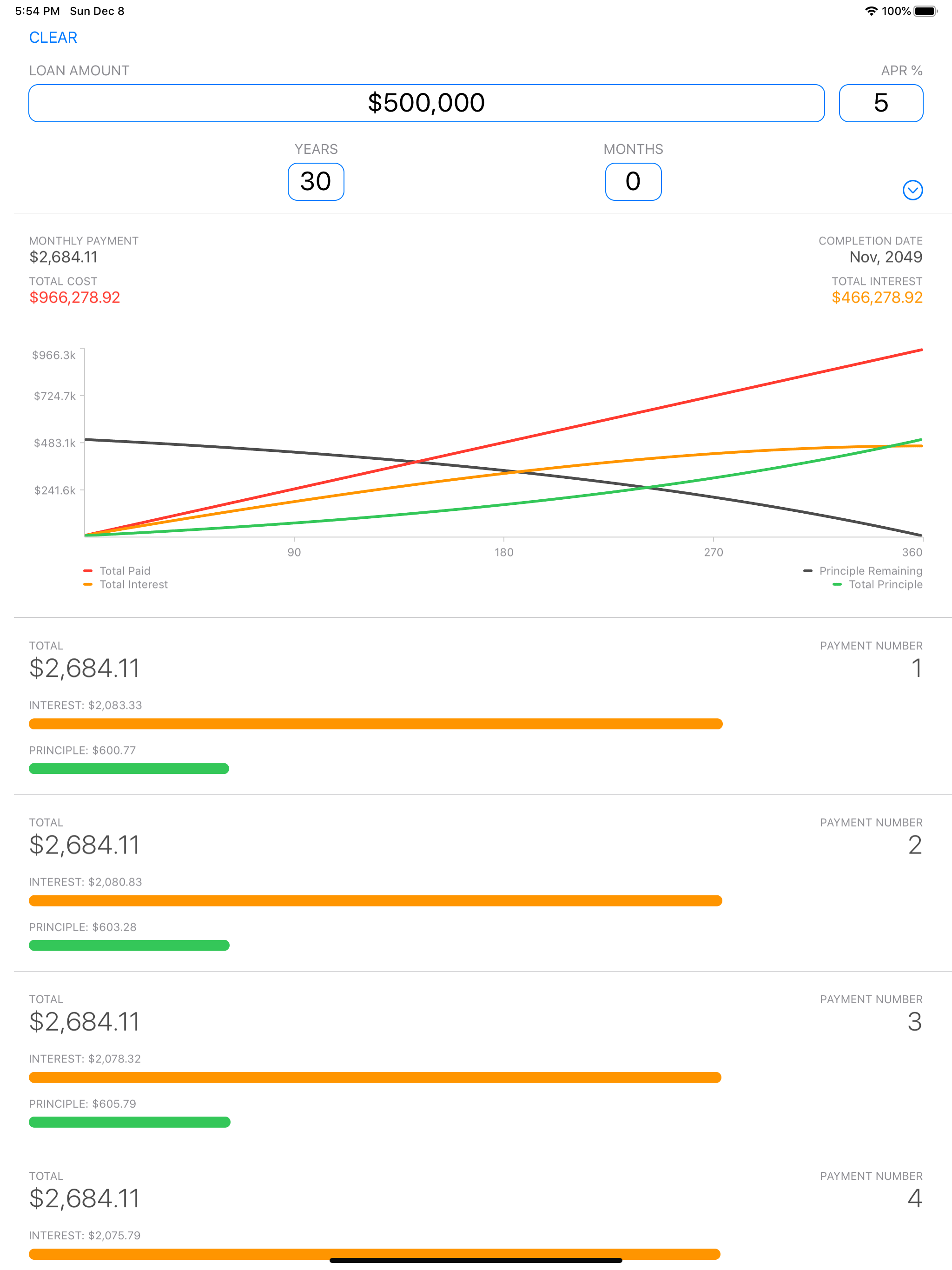 Loan and Lease Calculator screenshot 4