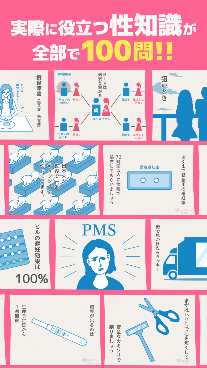 性教育そうだったのか！