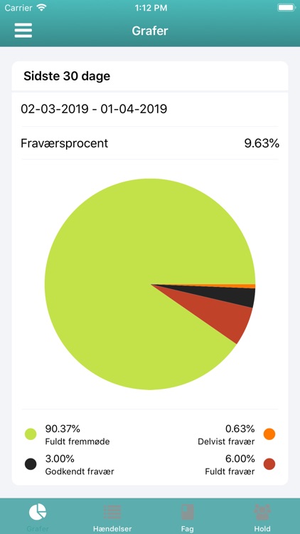 My Education App