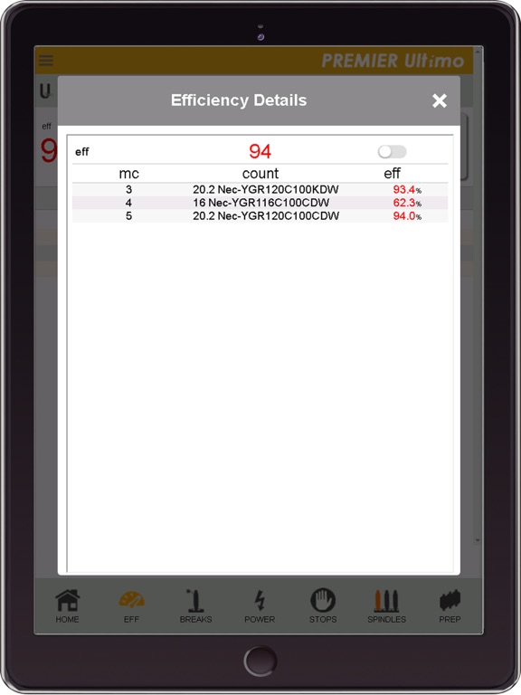 PremierUltimo iPad screenshot 3 - Productivity app