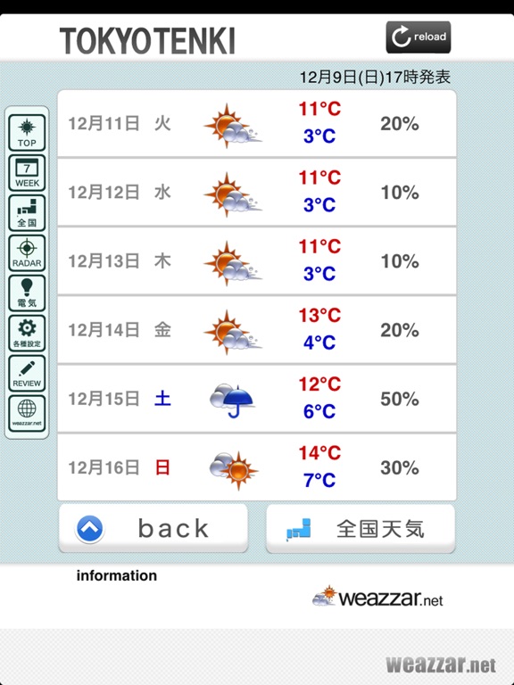 Screenshot #5 pour 天気･R