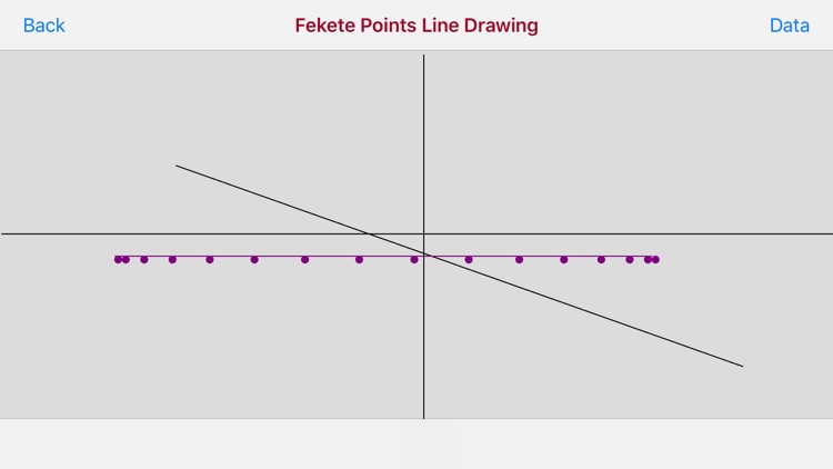 Fekete Points in the Line screenshot-0