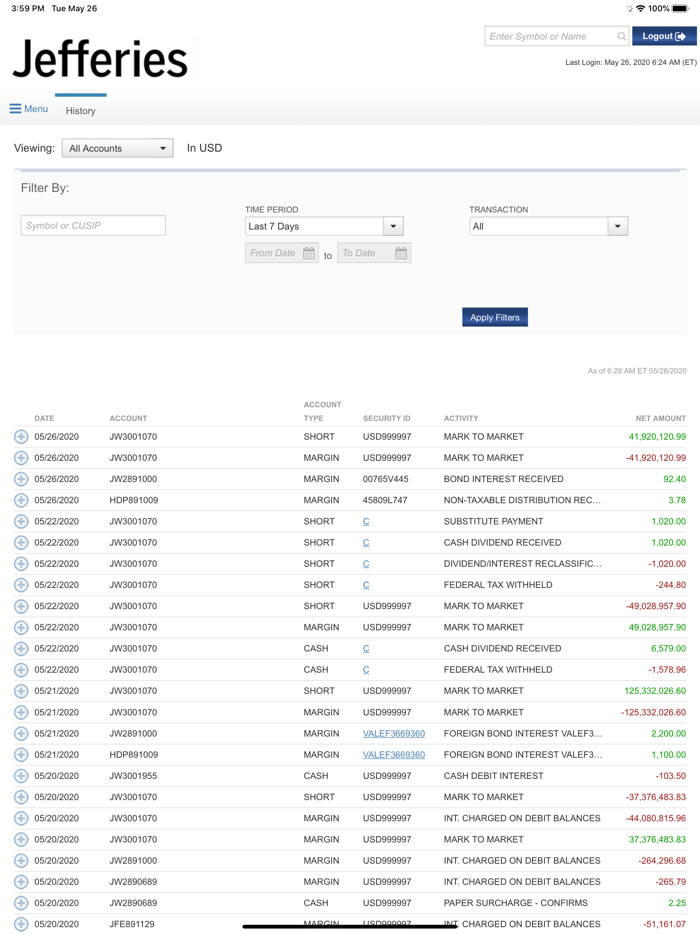 Jefferies Wealth Management