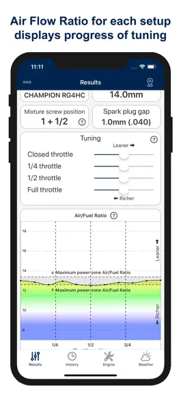 Game screenshot Jetting for World Formula Kart apk