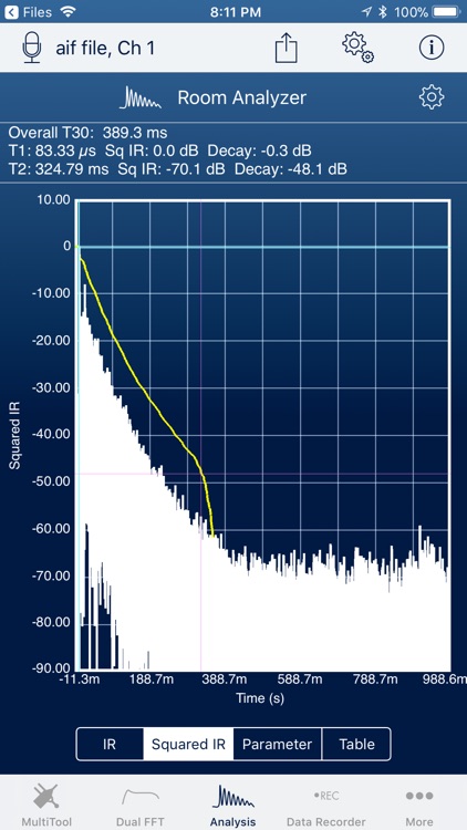 SignalScope Pro 2018 screenshot-8