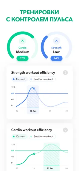 Game screenshot Home Fitness Workout by GetFit apk