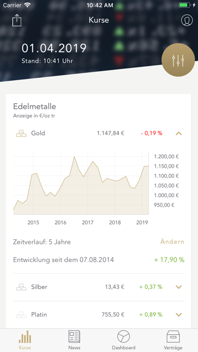 SOLIT Goldpreis & Edelmetalle Screenshot