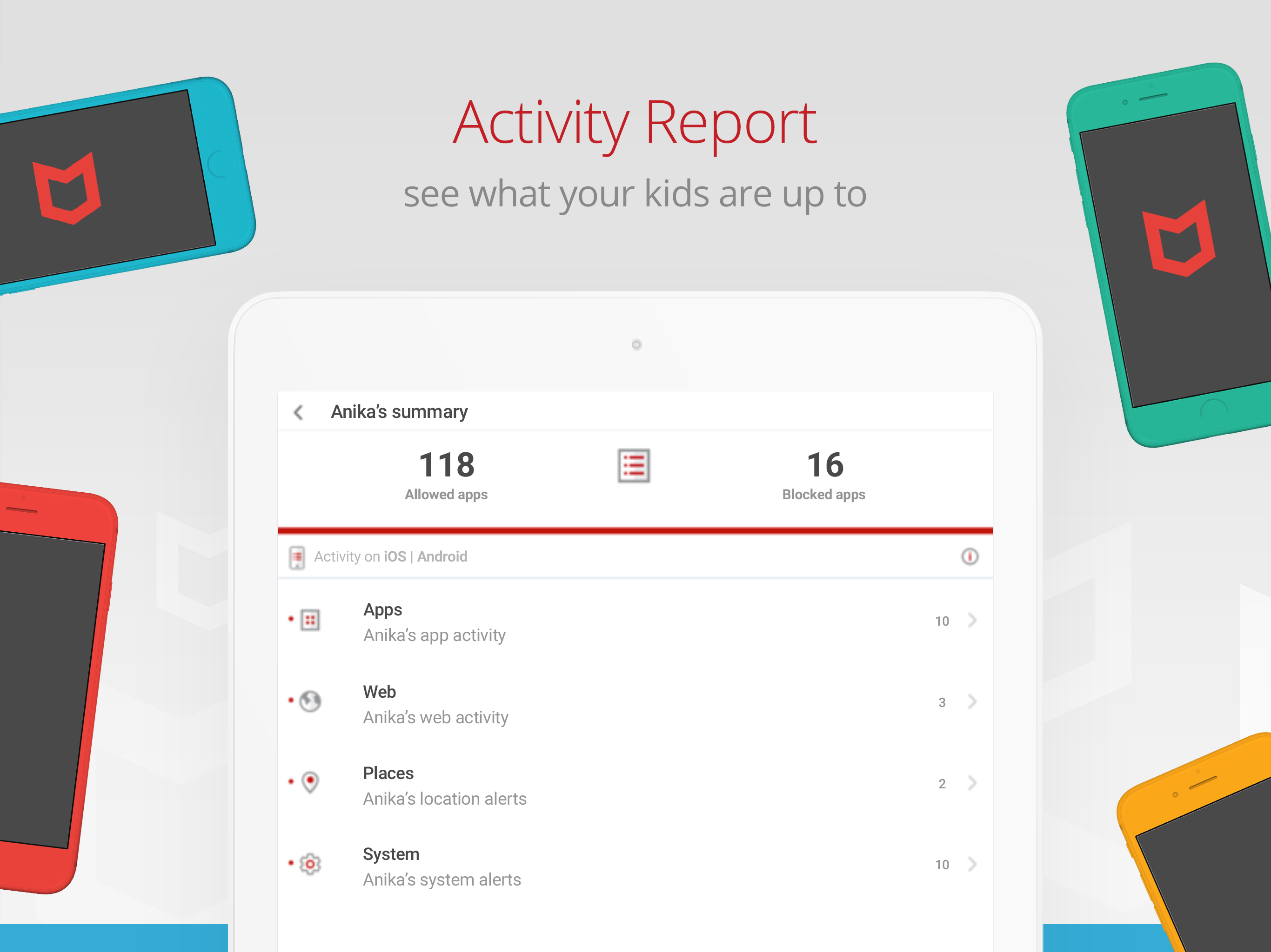 Safe Family: Screen Time App