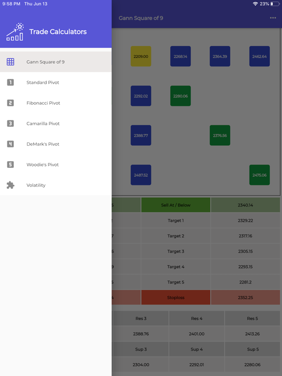 Screenshot #4 pour Trade Calculator