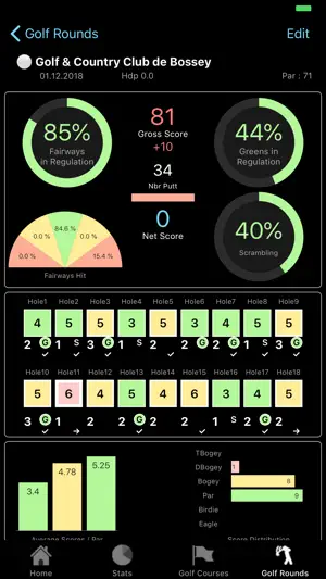 IGolfStats screenshot 3
