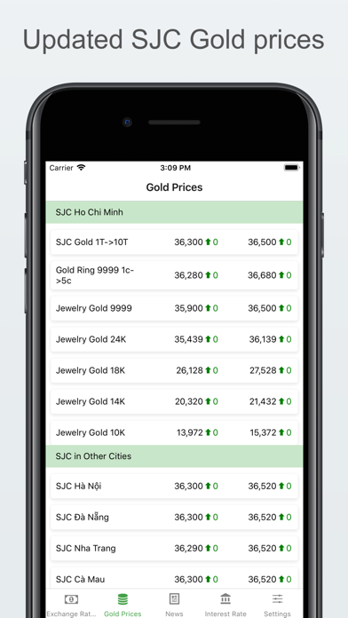 Tỷ giá đola chợ đen - giá vàng screenshot 3