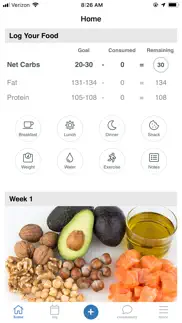 resist - keto low carb diet iphone screenshot 2