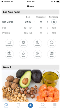 Resist - Keto low carb diet screenshot 2