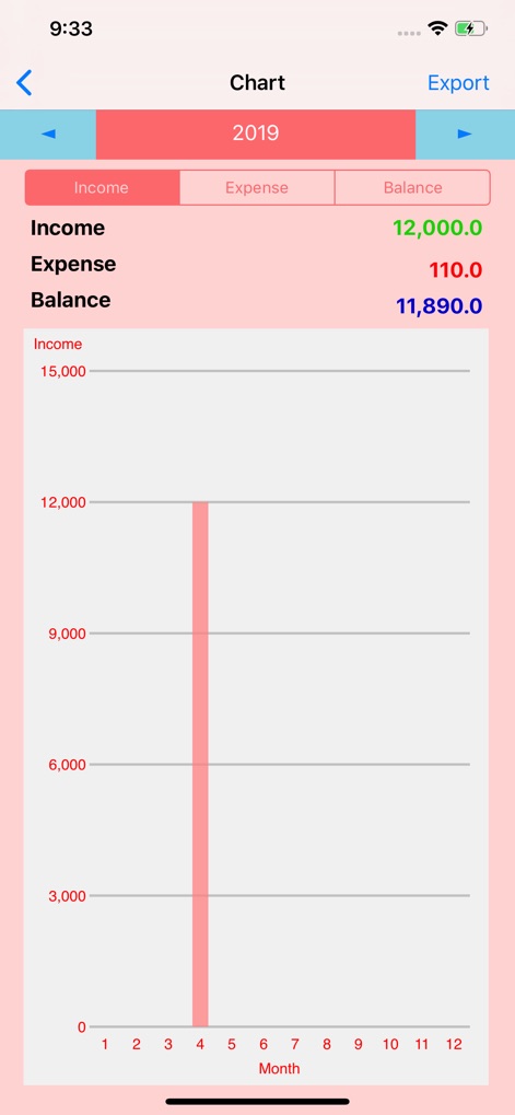 Easy Expense Pro - Finance App | MWM