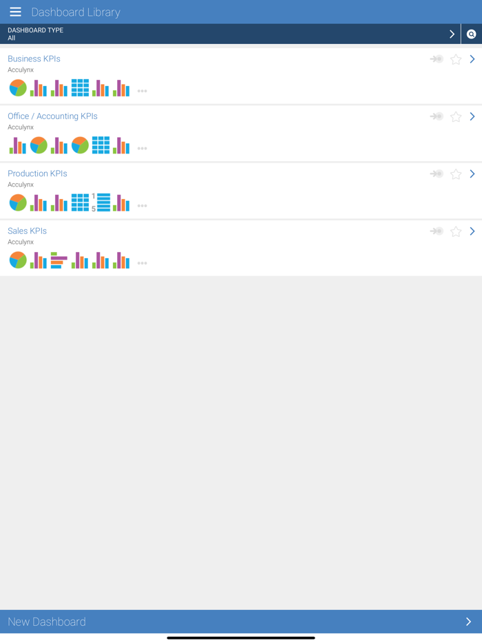 Acculynx Reports Plus