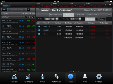 Istithmarcom Tablet screenshot 3