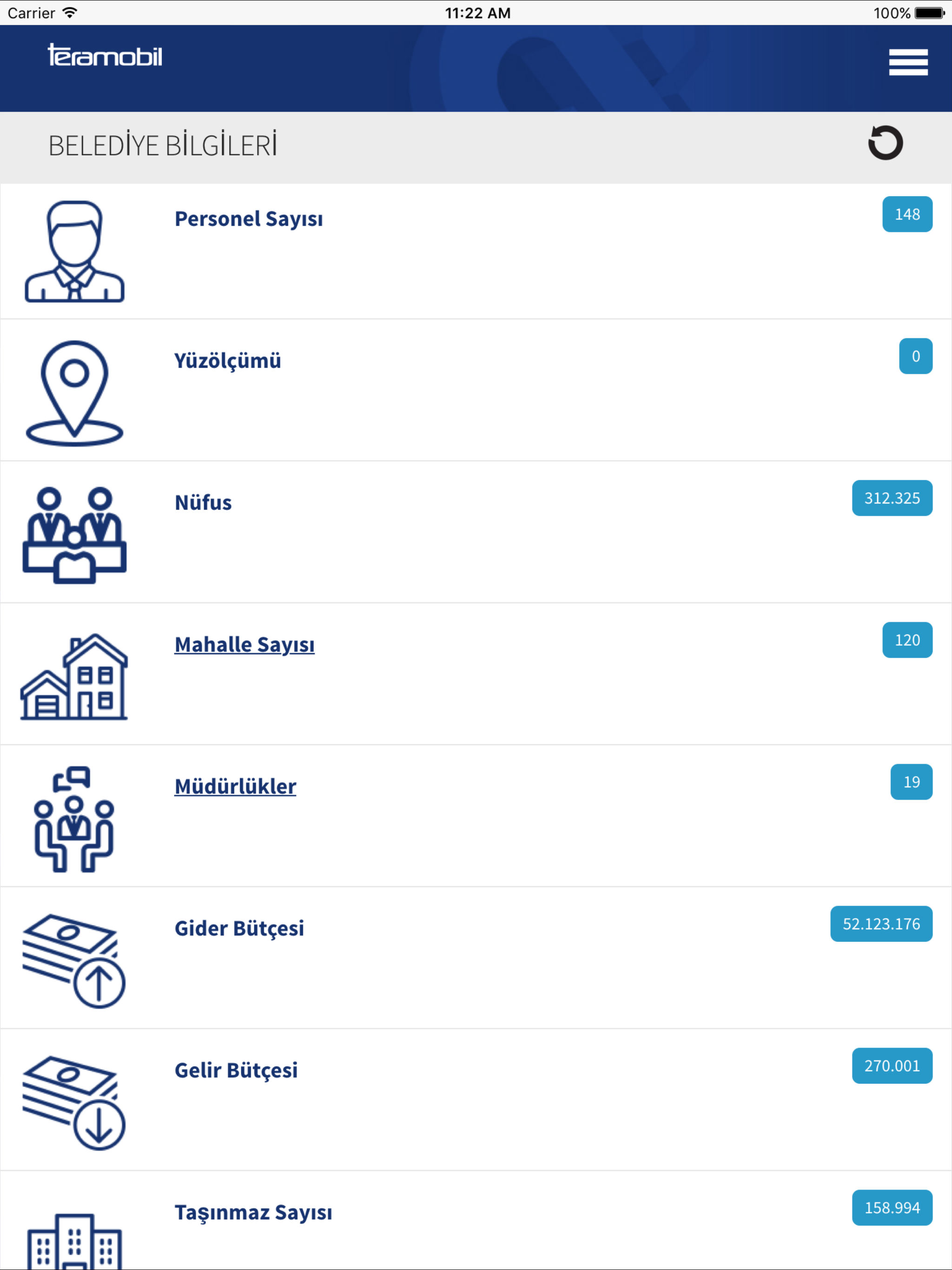 Tera Mobil